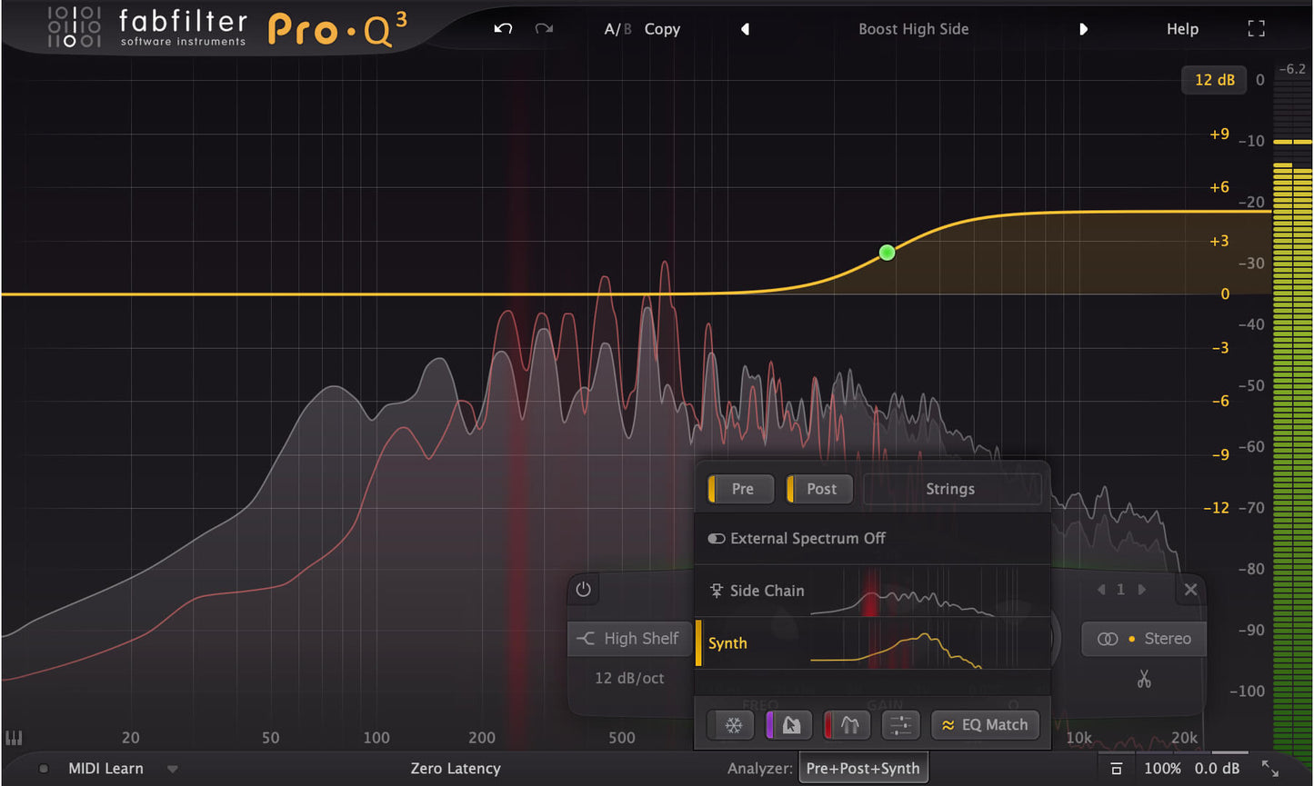 Level 2 – Green Invaders Bundle