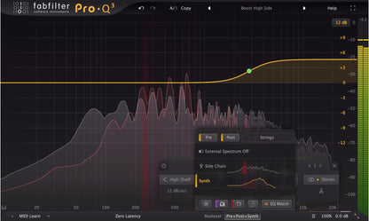 Level 2 – Green Invaders Bundle